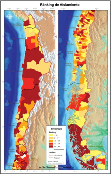 Ranking de Aislamiento