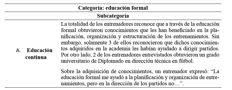 Resumen de los resultados obtenidos en las
entrevistas, en la categoría de conocimientos de educación formal y la
subcategoría de educación continua