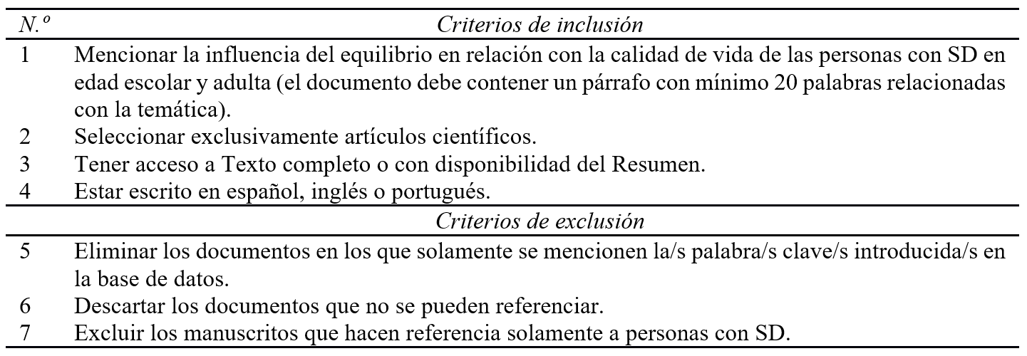 Criterios para la inclusión y exclusión de documentos