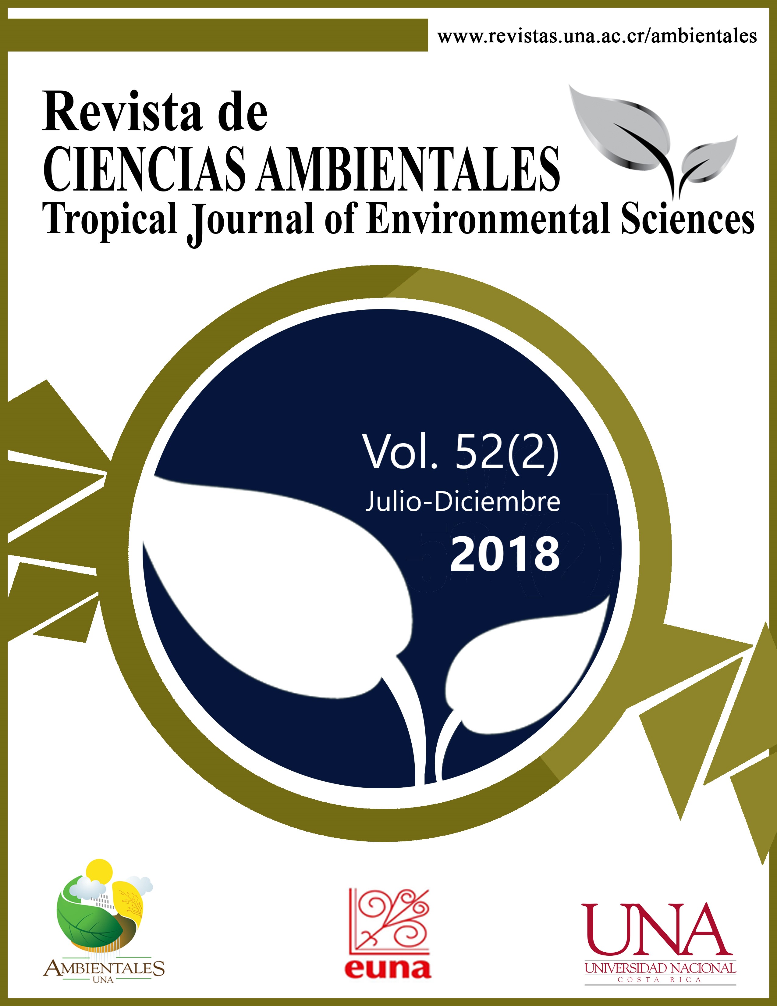 Modelo de gestión territorial aplicado a la conservación de la  biodiversidad en paisajes antropizados | Revista de Ciencias Ambientales